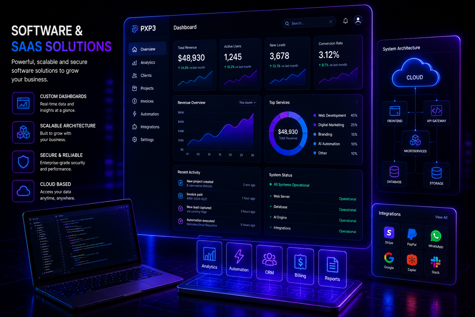Custom Software & MicroSaaS Development